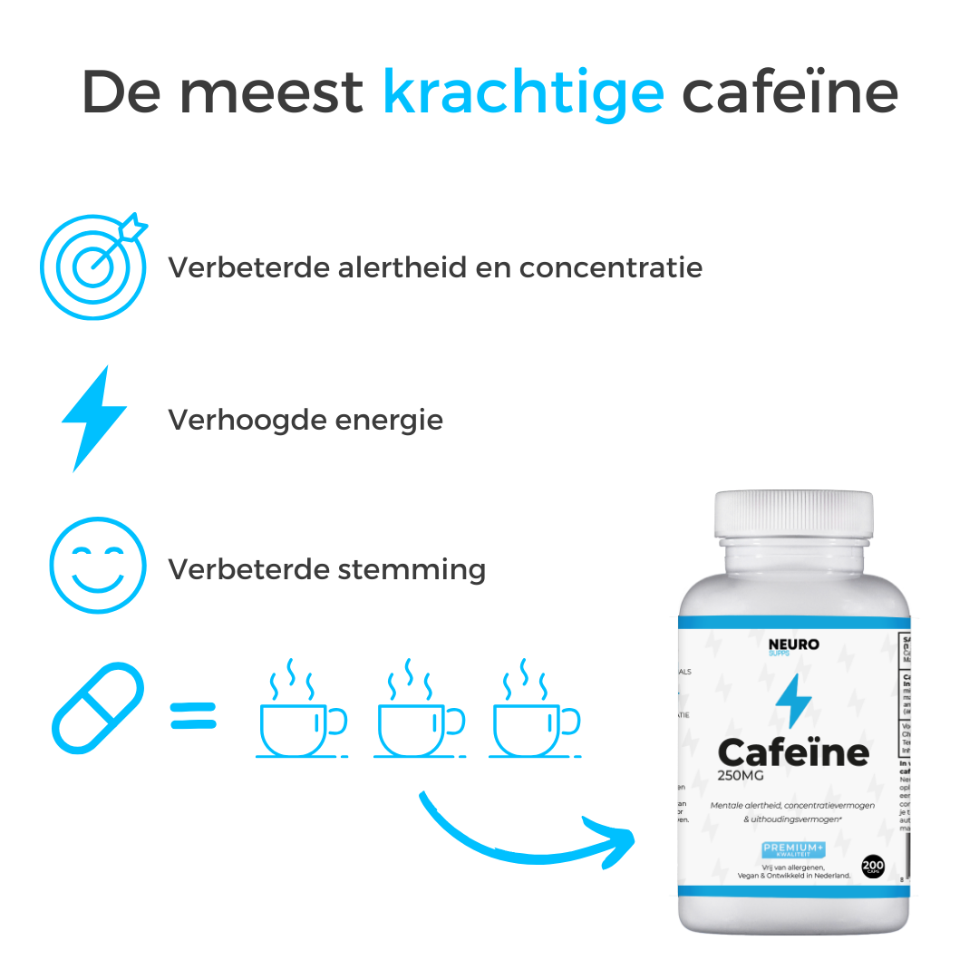 Cafeïne